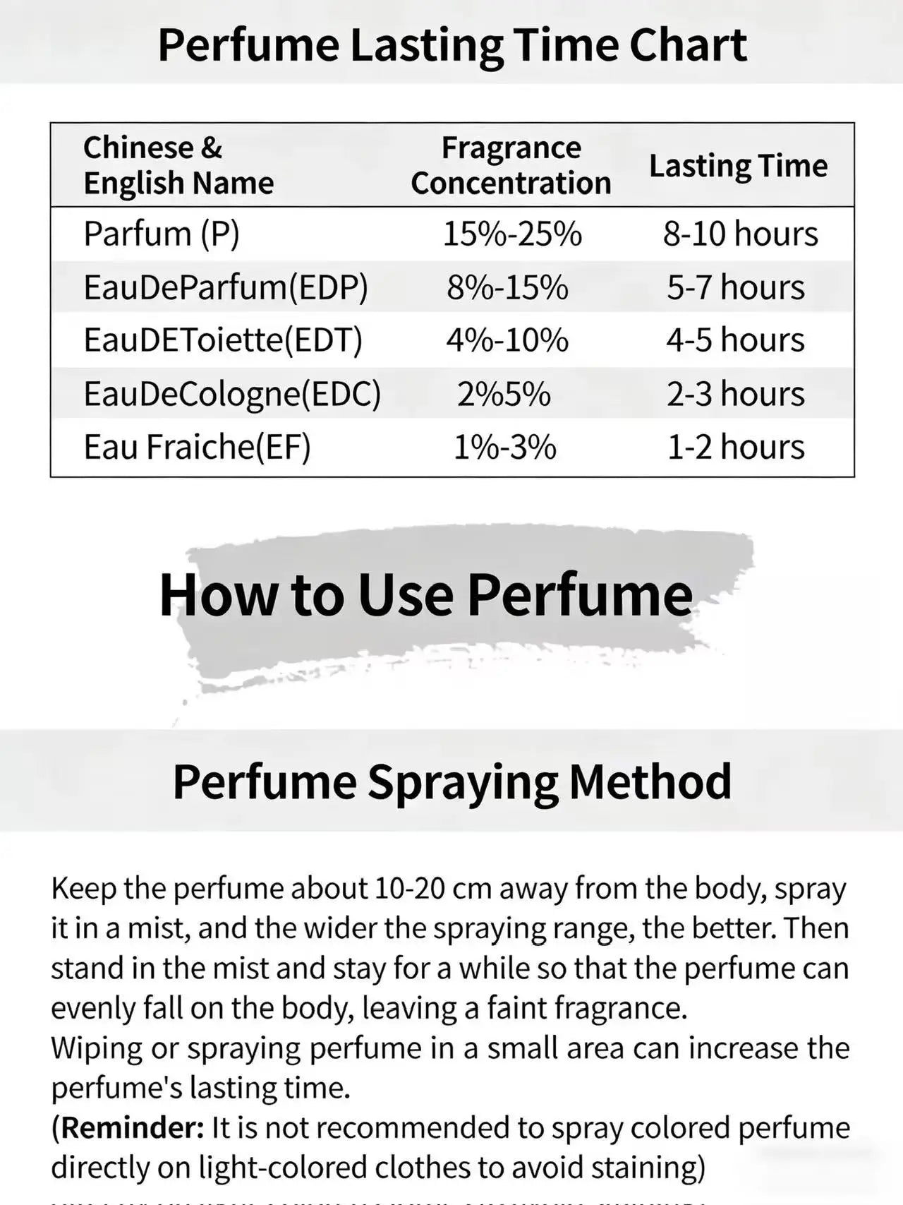 Luxury Designer Perfume for Men 125ml Long-Lasting PDM Haltane High Quality Fragrance Colonge From Parfum Brand