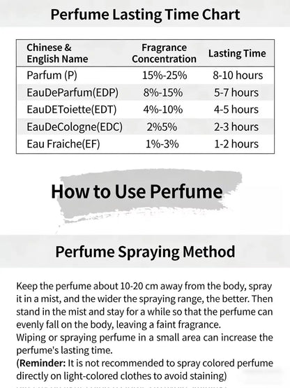 Luxury Designer Perfume for Men 125ml Long-Lasting PDM Haltane High Quality Fragrance Colonge From Parfum Brand
